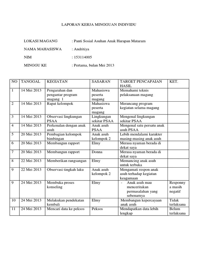 Jurnal harian program magang mahasiswa 19. Format Laporan Magang Mingguan Individu Mey Pdf