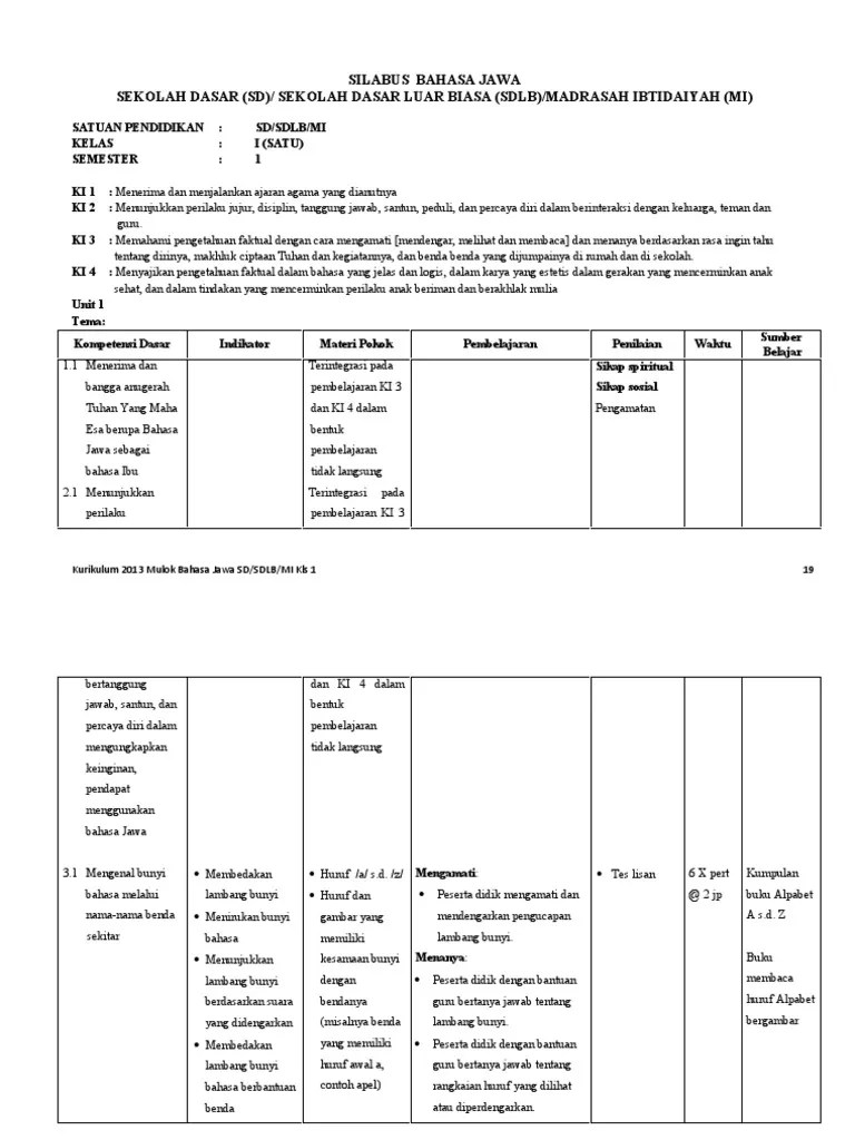 Soal bahasa indonesia kelas 7. Doc Silabus Bahasa Jawa K 13 Kelas 7 - Revisi Sekolah