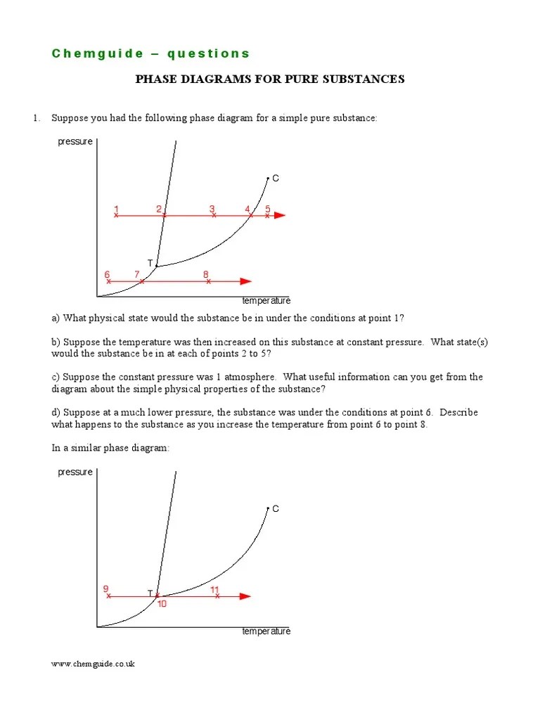 Phase Diagram | PDF | Phase (Matter) | Phase Diagram