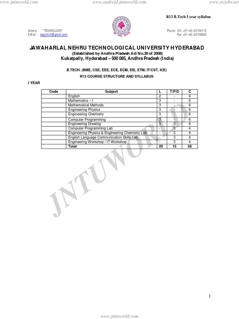 Syallabus Jntu Dfdfd Pointer Computer Programming