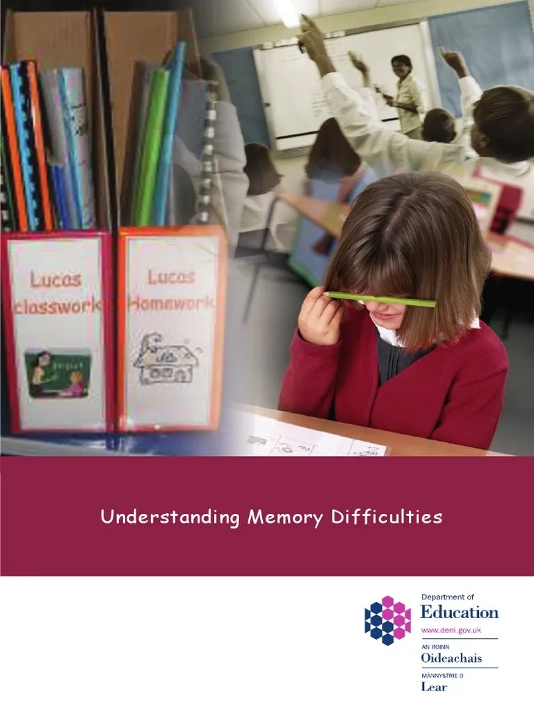06 Understanding Memory | Download Free PDF | Working Memory | Memory