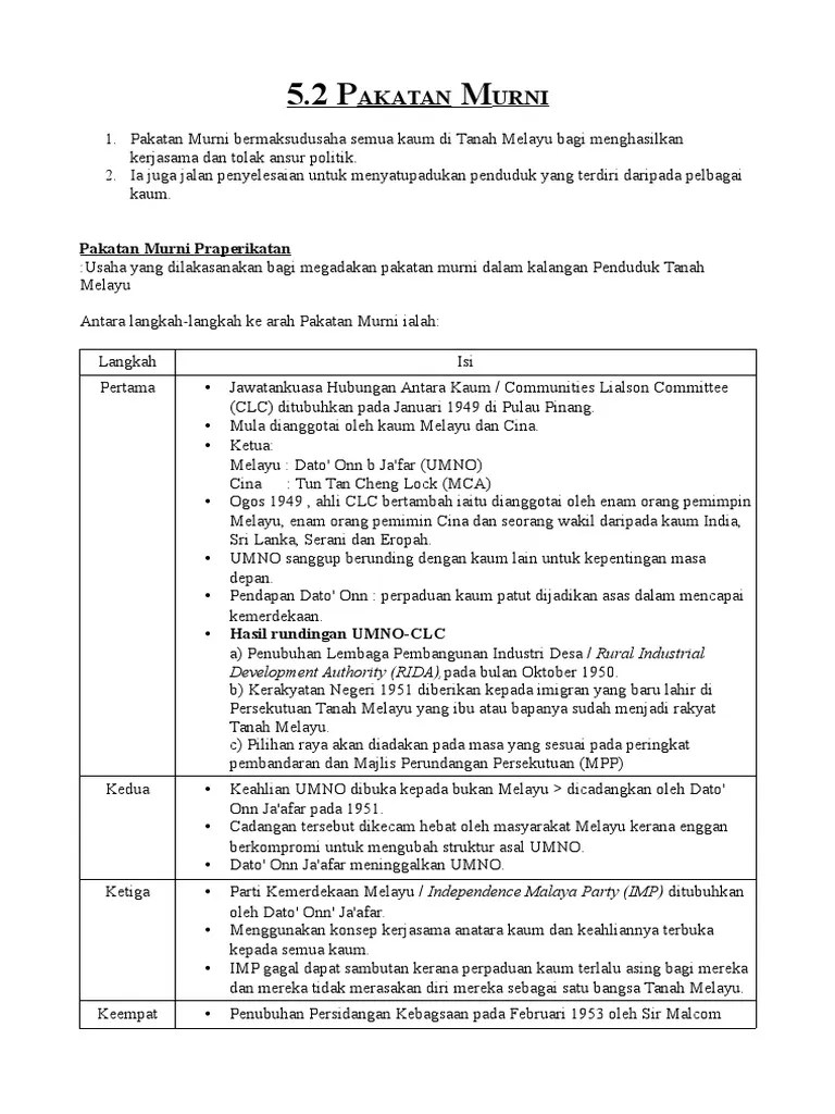 Contoh Soalan Sejarah Kertas 3 Pakatan Murni Kuora M Cute766