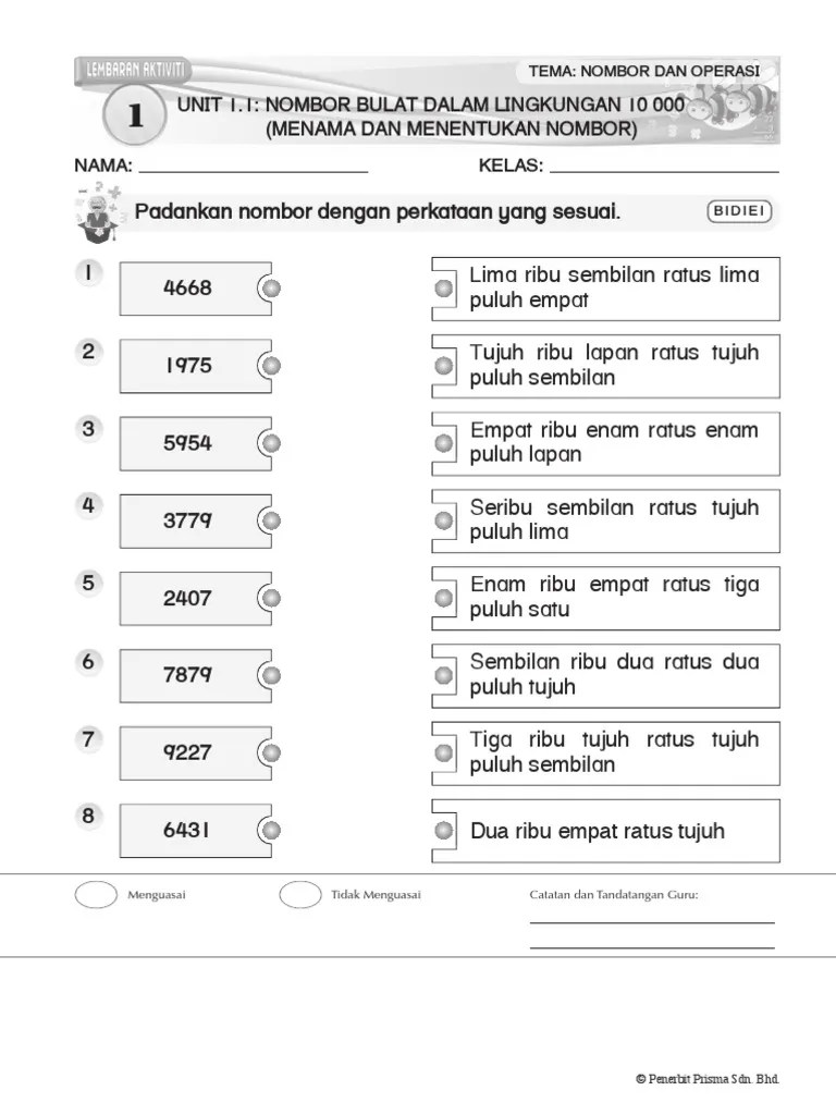 Modul bahasa melayu tahun 3. Latihan Bahasa Melayu Tahun 3 2019