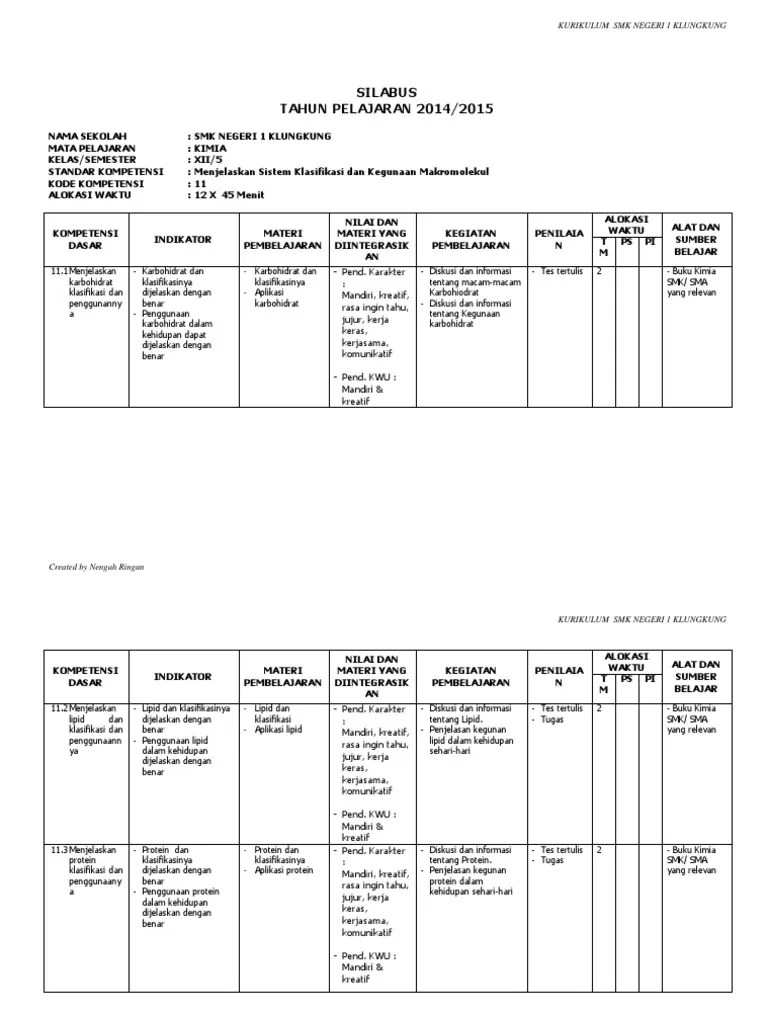 Rpp 1 lembar kimia kelas xii kurikulum 2013. Silabus Kimia Xii Farmasi Dan Mm Pdf