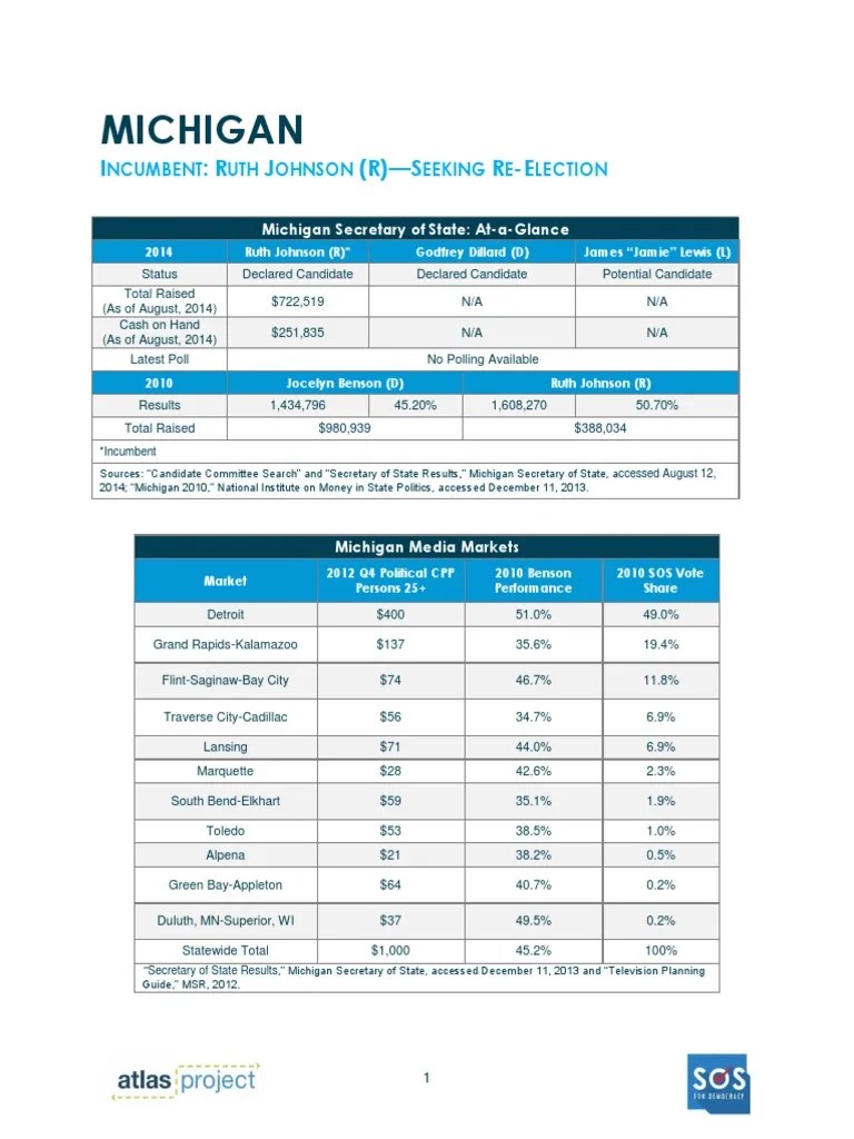 Michigan | PDF | Elections | Democratic Party (United States)