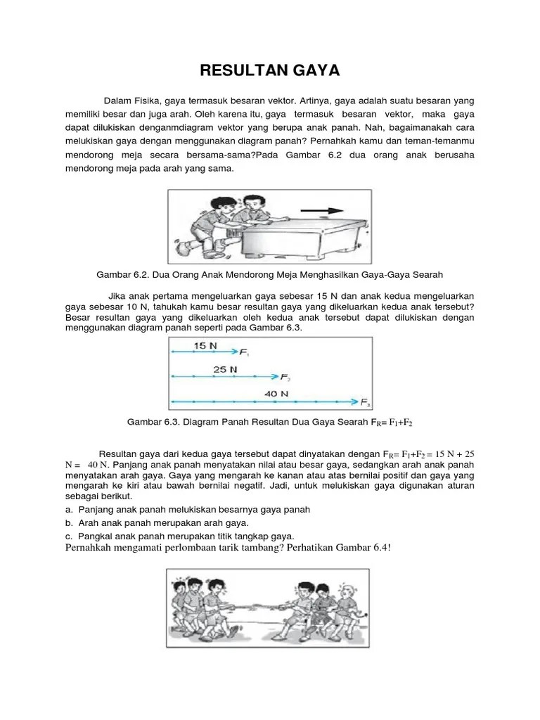 Resultan Gaya | PDF