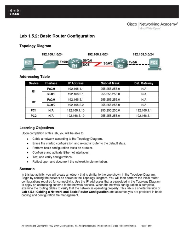 Lab 1.5.2: Basic Router Configuration | PDF | Router (Computing) | Ip Address
