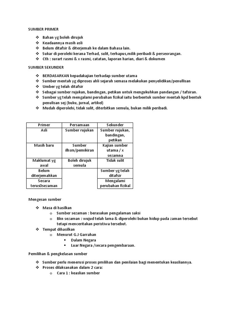 Lebih mahal harga memperolehnya · berkaitan langsung dengan peristiwa sejarah · banyak dipercaya para peneliti sejarah · sumber sekunder cenderung tidak akurat. Sumber Primer Sekunder Pdf