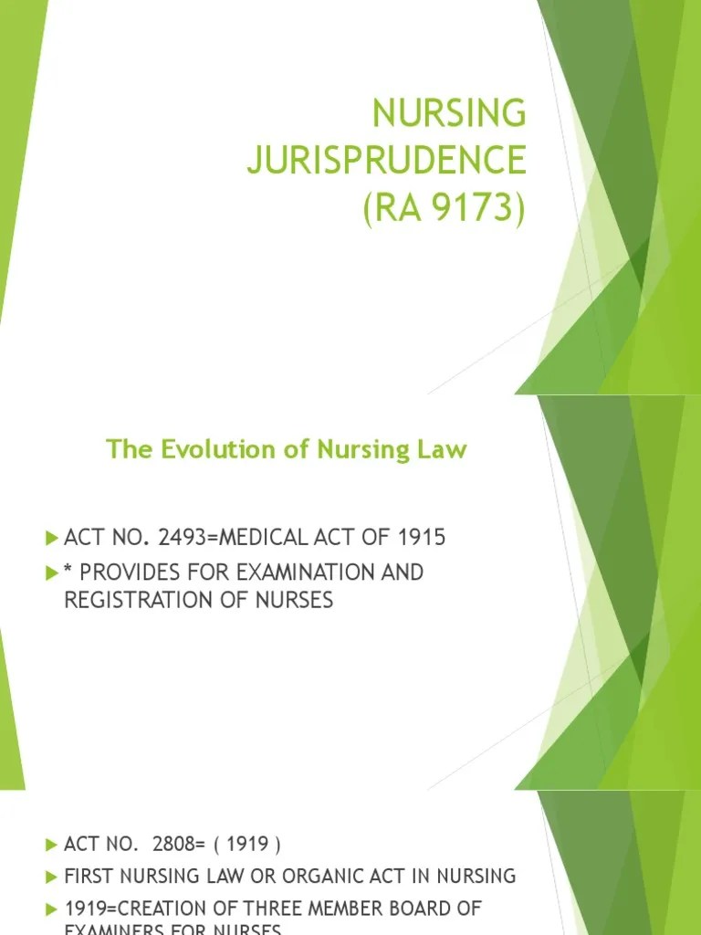 Nursing Jurisprudence | PDF | Licensure | Nursing