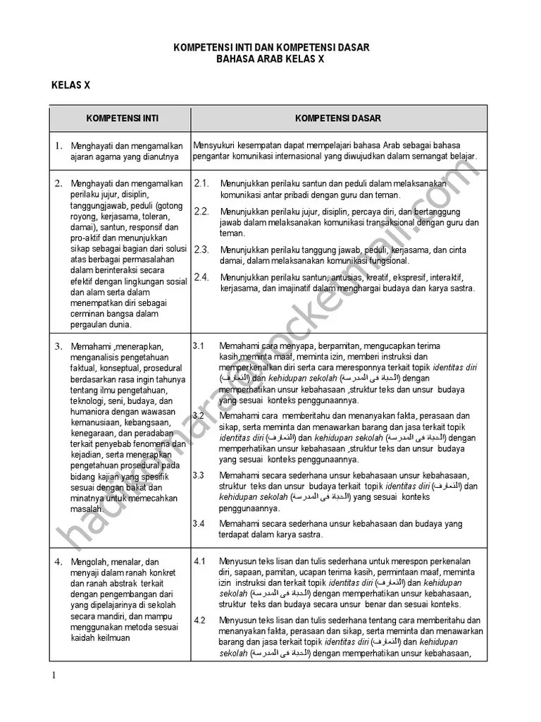 Hal ini merupakan tindak lanjut dari keputusan menteri pendidikan (kepmendikbud) nomor 719/p/2020 tentang pedoman pelaksanaan kurikulum . Ki Kd Bahasa Arab Kur 2013 Pdf