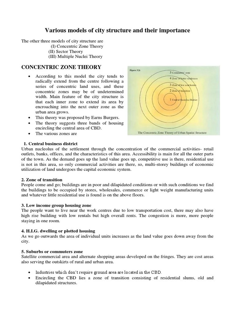 Urban Planning Theories | PDF | Business