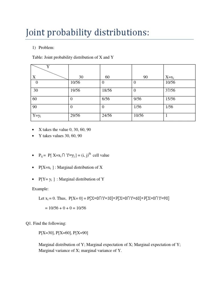 Joint Probability Distribution | Covariance | Correlation And Dependence