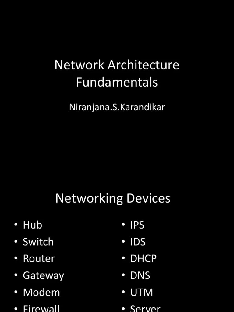 Network Architecture Fundamentals: Niranjana.S.Karandikar | PDF | Ip ...