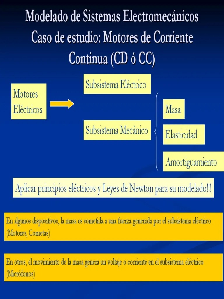Modelado De Sistemas Electromecanicos | PDF | Corriente Eléctrica | Inductor