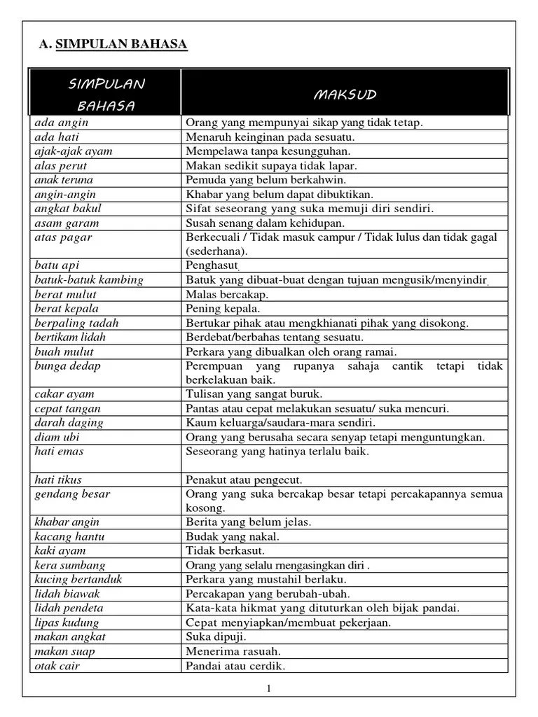 Orang yang dilabel sebagai 'lipas kudung' bukan maksudnya dia cacat sebab kudung (tiada) tangan atau kaki. Peribahasa Pmr Pdf