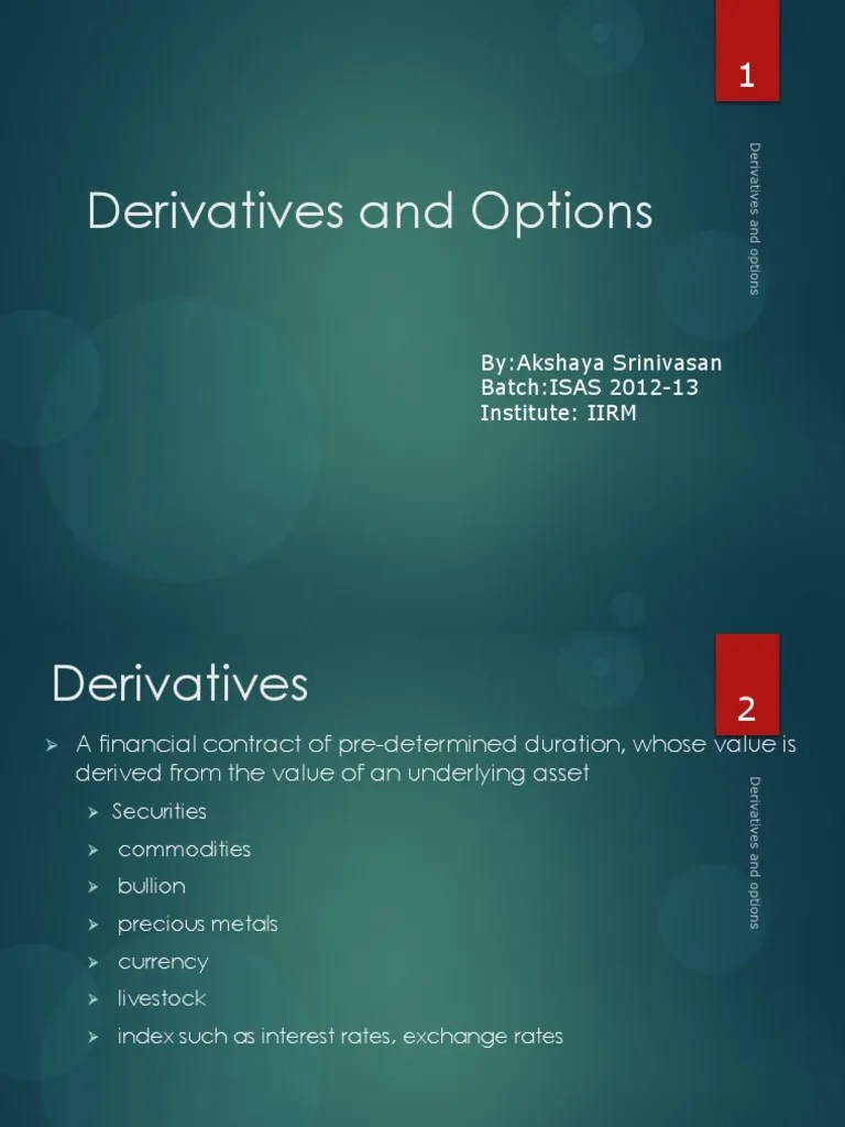 Derivatives & Options | PDF | Option (Finance) | Futures Contract