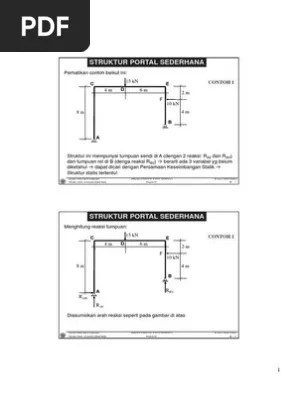 Analisis struktur portal sederhana statis tertentu, menggunakan persamaan. 10b Asst 2012 Portal Sederhana Contoh Soal Pdf Pdf