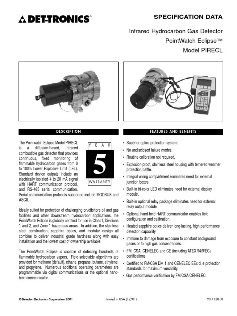 Hart communication w/x3301 instruction manual; Detector De Gas Ir Eclipse Pdf Gases Electricity