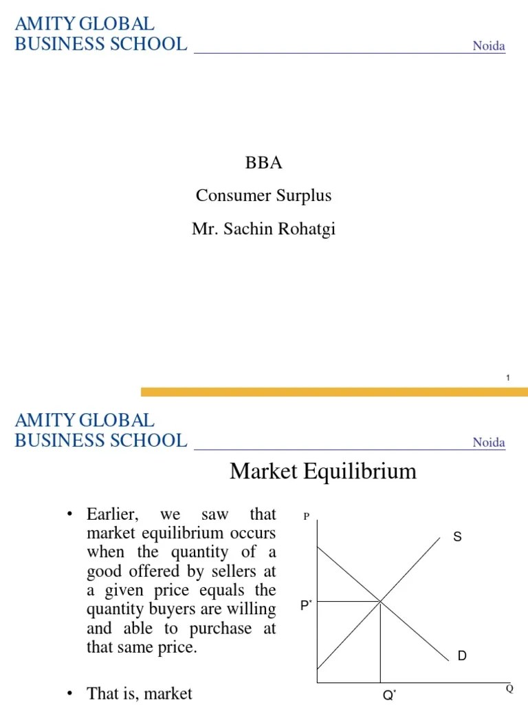 Consumer Surplus | PDF | Economic Surplus | Demand