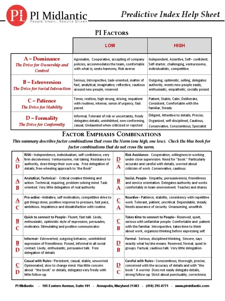 Predictive Index Help Sheet: PI Factors | PDF | Decision Making ...