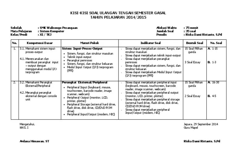 Berikut soal uas mapel sistem komputer kelas x semester 1 smk. Kisi Kisi Sistem Komputer Pdf