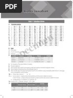 Akhirnya nih selesai juga mimin buat pembahasan kunci jawaban fisika erlangga kelas xi kurikulum 2013 karangan marthen kanginan. Kunci Mandiri Fisika Xi Ni Ketut Lasmi Brooo Pdf