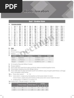 Menyelesaikan latihan soal maupun tes dengan baik maka mahasiswa dapat mengulang. Buku Pegangan Guru Kimia Kelas X Kurikulum 2013 Seputaran Guru
