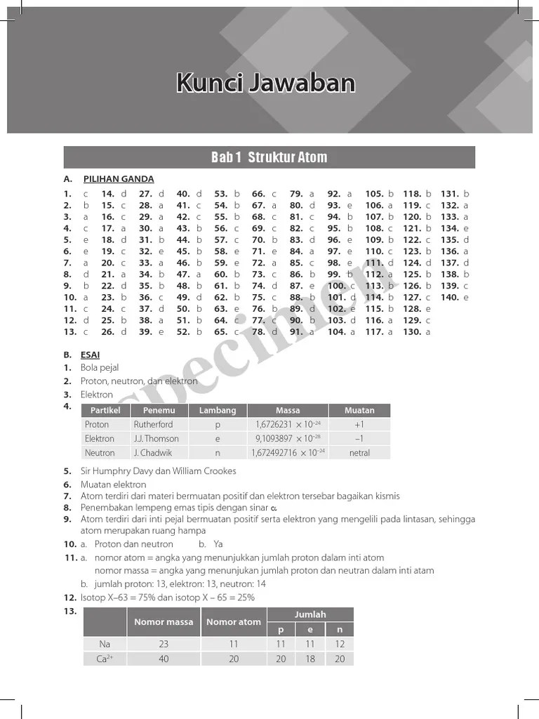 Kunci jawaban mandiri biologi kelas 11 kurikulum 2013 revisi. Kunci Jawaban Mandiri Kimia Kelas 10 Kurikulum 2013 Cara Golden