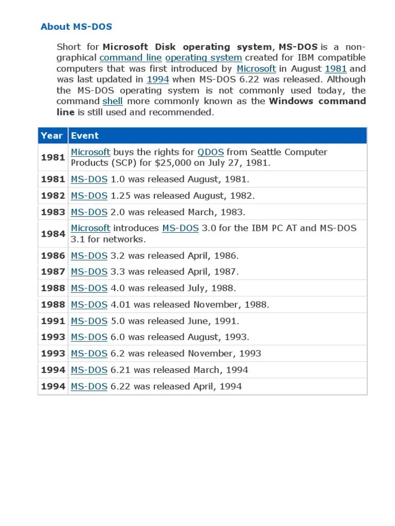 MS-DOS Overview - Commands, History And Overview | PDF | Command Line ...