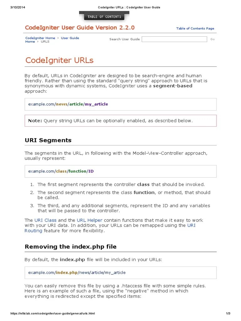 4 Codeigniter Urls Codeigniter User Guide Uniform