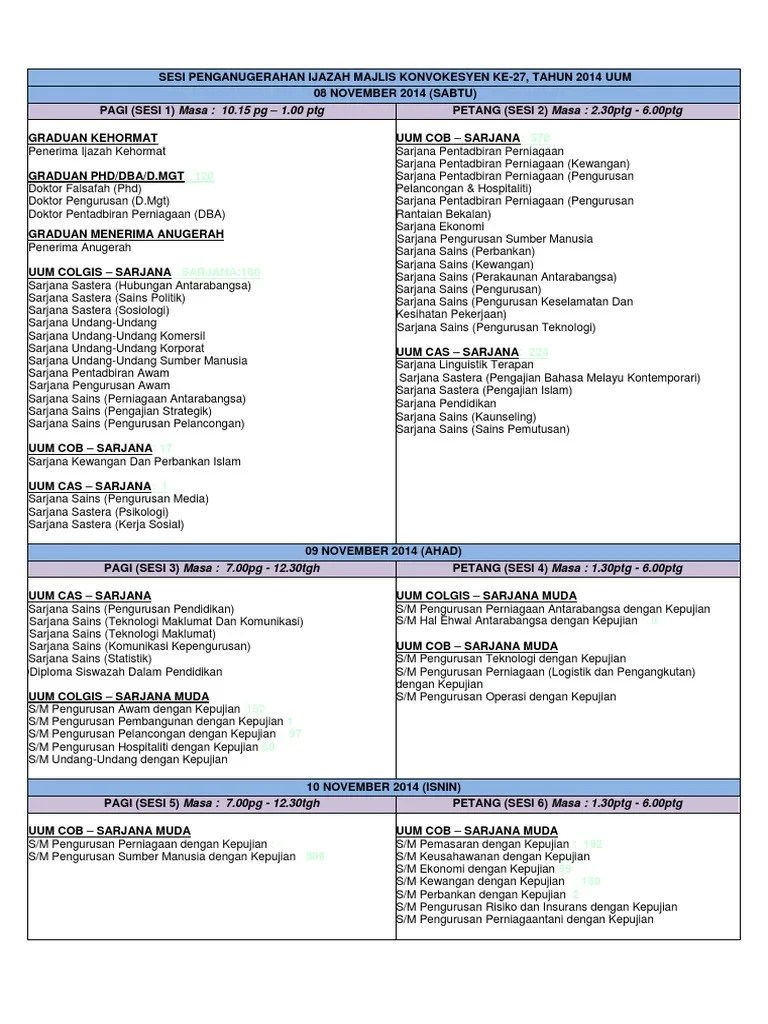 Ijazah sarjana muda komunikasi dengan kepujian bcomm(hons) 4. Sesi Penganugerahan Ijazah Versi Bm New Pdf