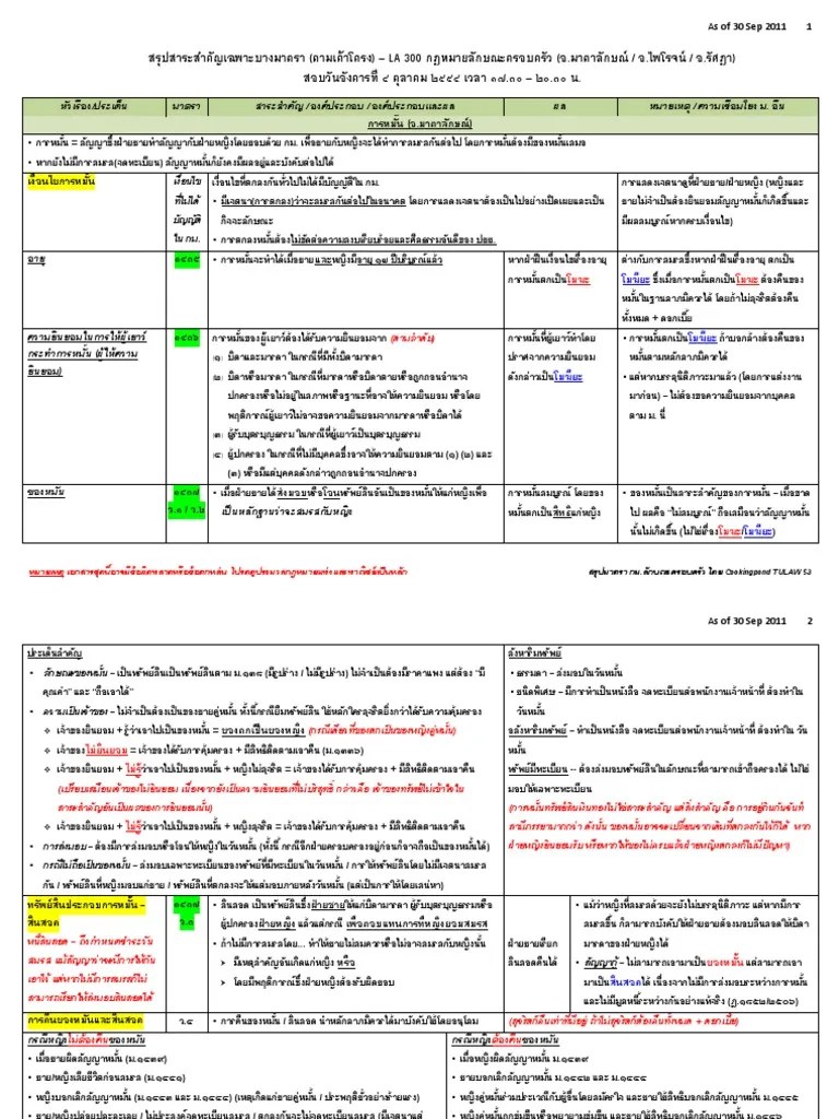 ครอบคร ว PDF | PDF