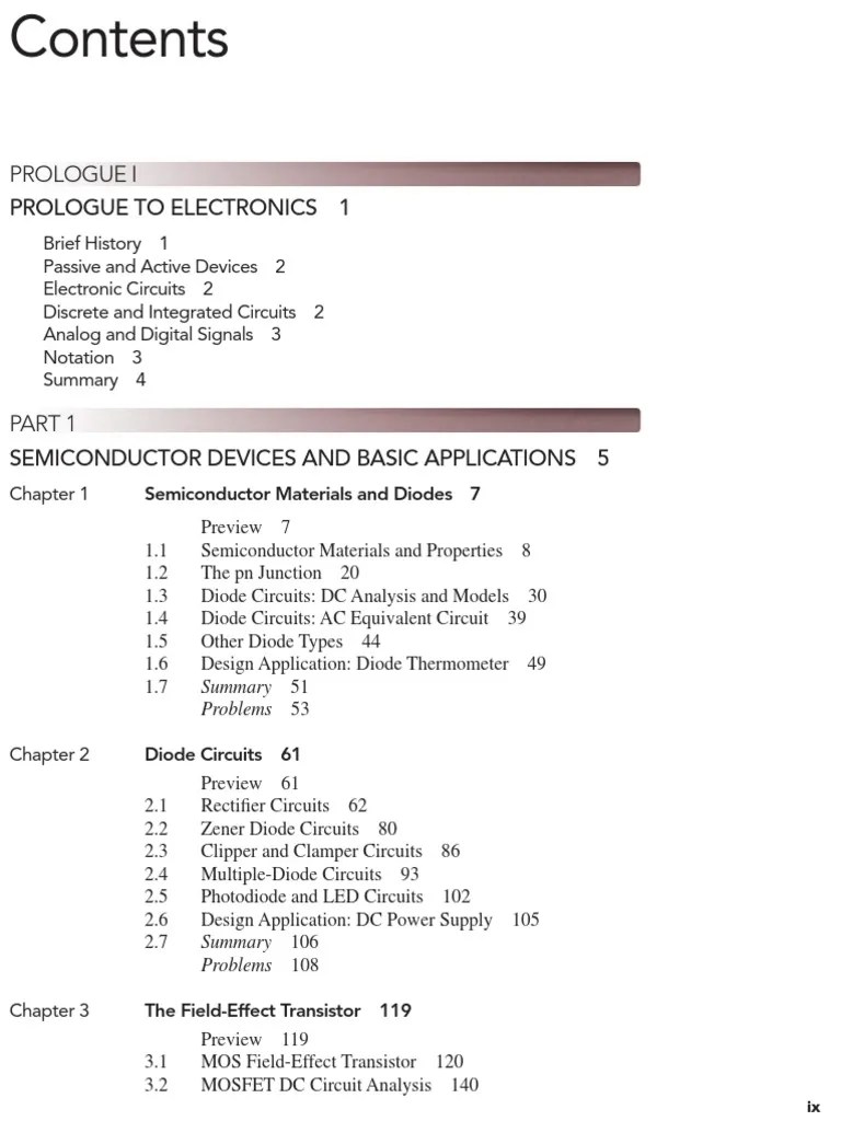 Detailed Table Of Contents Amplifier Operational Amplifier