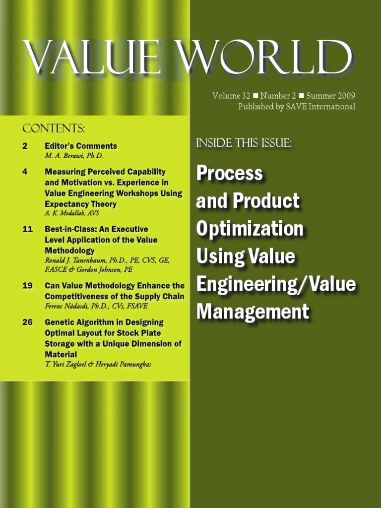 Value World Motivation Autosuperacion
