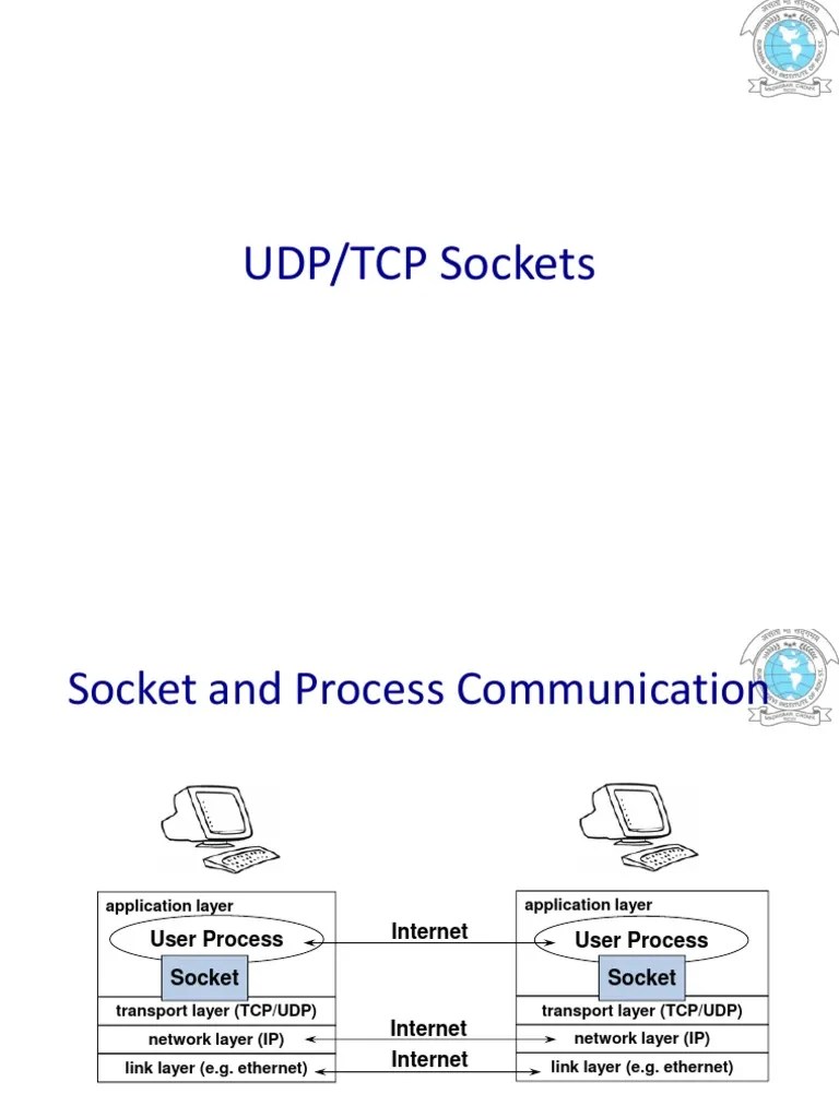 UDP Sockets - 4.4 | PDF | Network Socket | Port (Computer Networking)