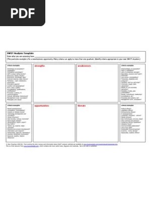 Free Swot Analysis Template Swot Analysis Innovation