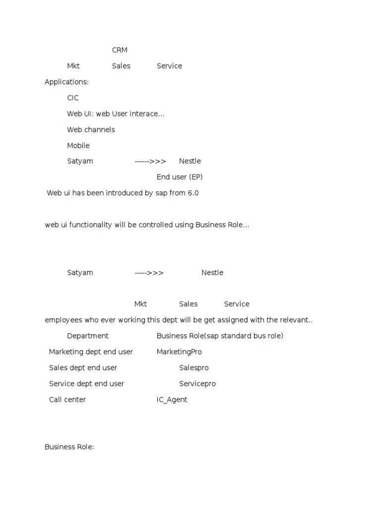 CRM Web Ui | PDF | Customer Relationship Management | System Software