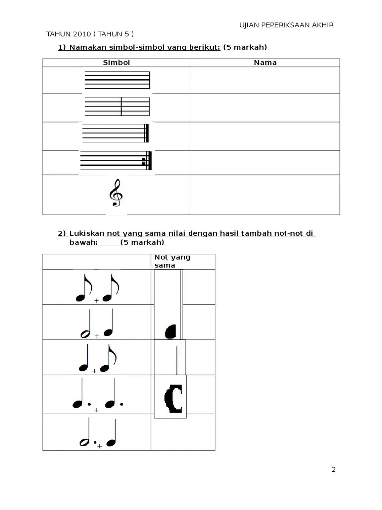 Mengenal not krocet, minim, semibrif, kuaver dan minim bertitik beserta dengan simbol nilainya. Soalan Muzik Akhir Tahun 5 Pdf