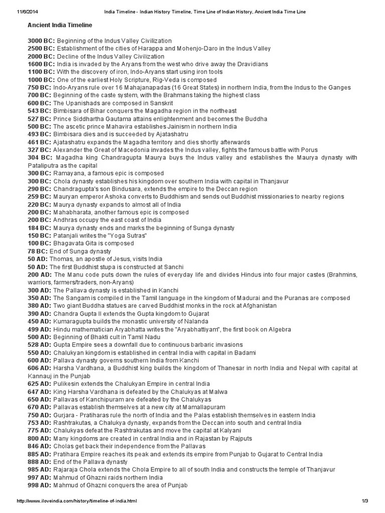 India Timeline - Indian History Timeline, Time Line Of Indian History ...
