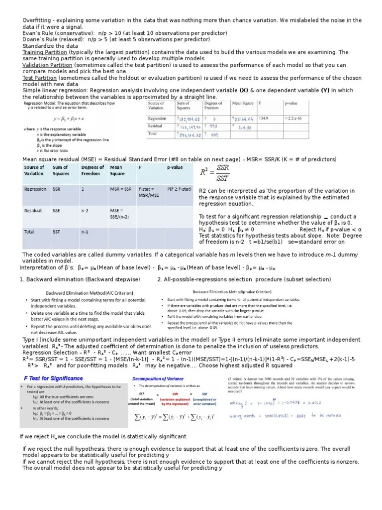 Cheat Sheet Final | PDF | Errors And Residuals | Regression Analysis