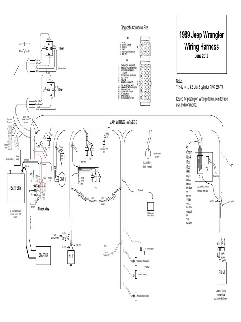 Our team of experts narrowed down the best jeep wrangler accessories on the market. 1989 Jeep Wrangler Yj 4 2 Liter Wiring Harness Diagram Pdf