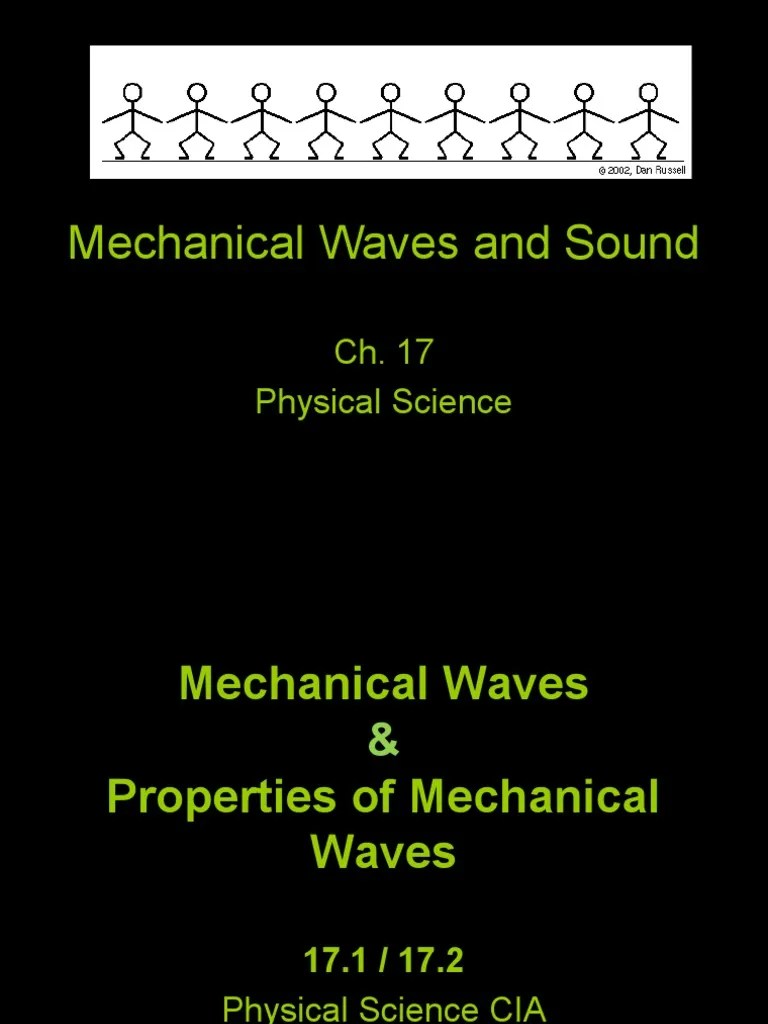 Mechanical Waves And Sound Powerpoint Notes | PDF | Sound | Waves