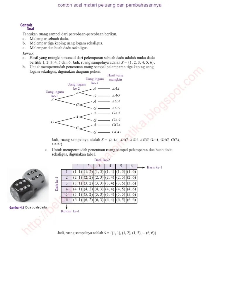 Contoh Soal Peluang Kelas 8 Smp Plus Jawaban Dan Pembahasan Juragan Les Latihan Soal Tes CPNS PDF tahun 20212022 dan Pembahasannya Latihan Soal Tes CPNS PDF tahun 20212022 dan Pembahasannya.