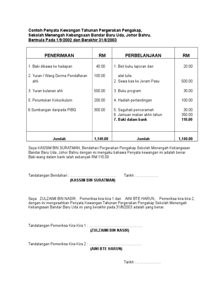 6.4 akaun pendapatan dan perbelanjaan. Contoh Penyata Kewangan Tahunan Pergerakan Pengakap Pdf