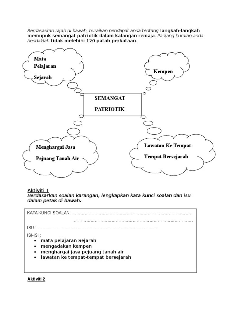 Langkah Langkah Memupuk Semangat Patriotik Tokoh Negara Langkah Memupuk Semangat Patriotik