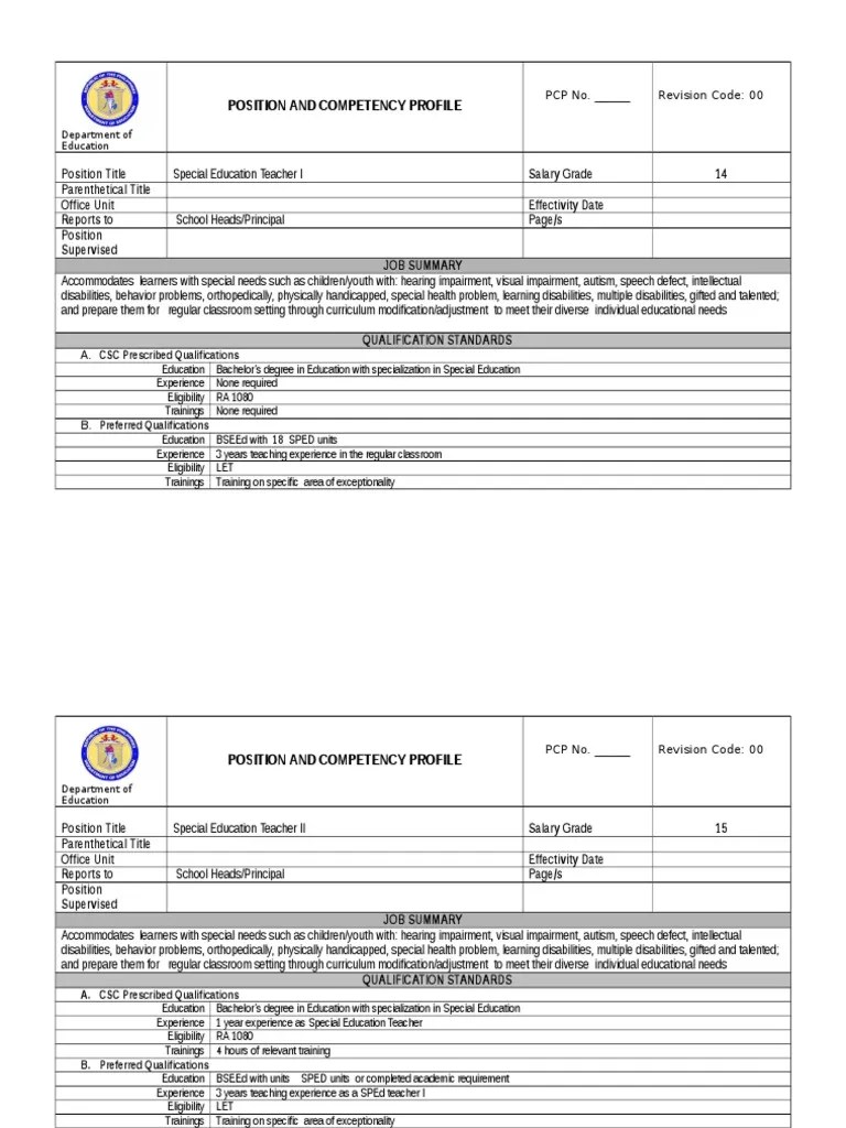 Sped Teacher | Special Education | Individualized Education Program