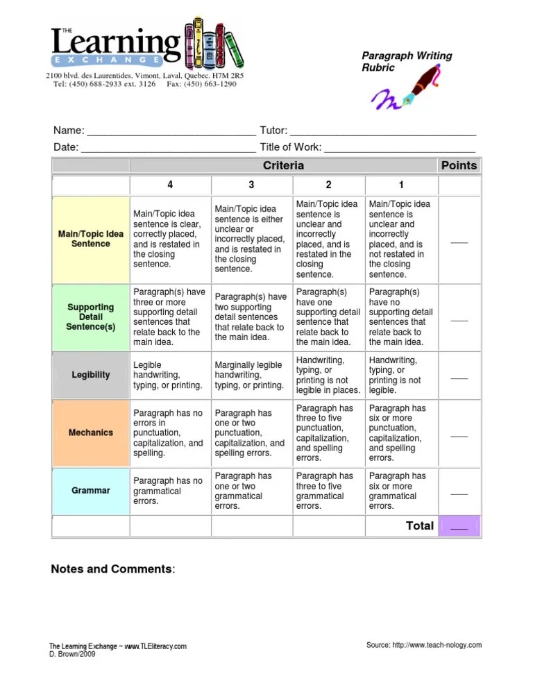 Paragraph Writing Rubric TLE | Download Free PDF | Rubric (Academic ...