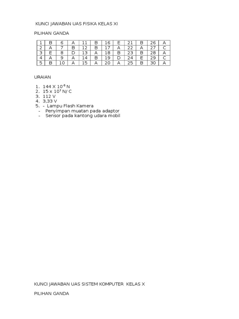 Soal pat fisika kelas 10, 11, 12 sma/ma semester 1&2 kurikulum 2013. Soal Uas Fisika Kelas 11 Dan Jawabannya Jawabanku Id