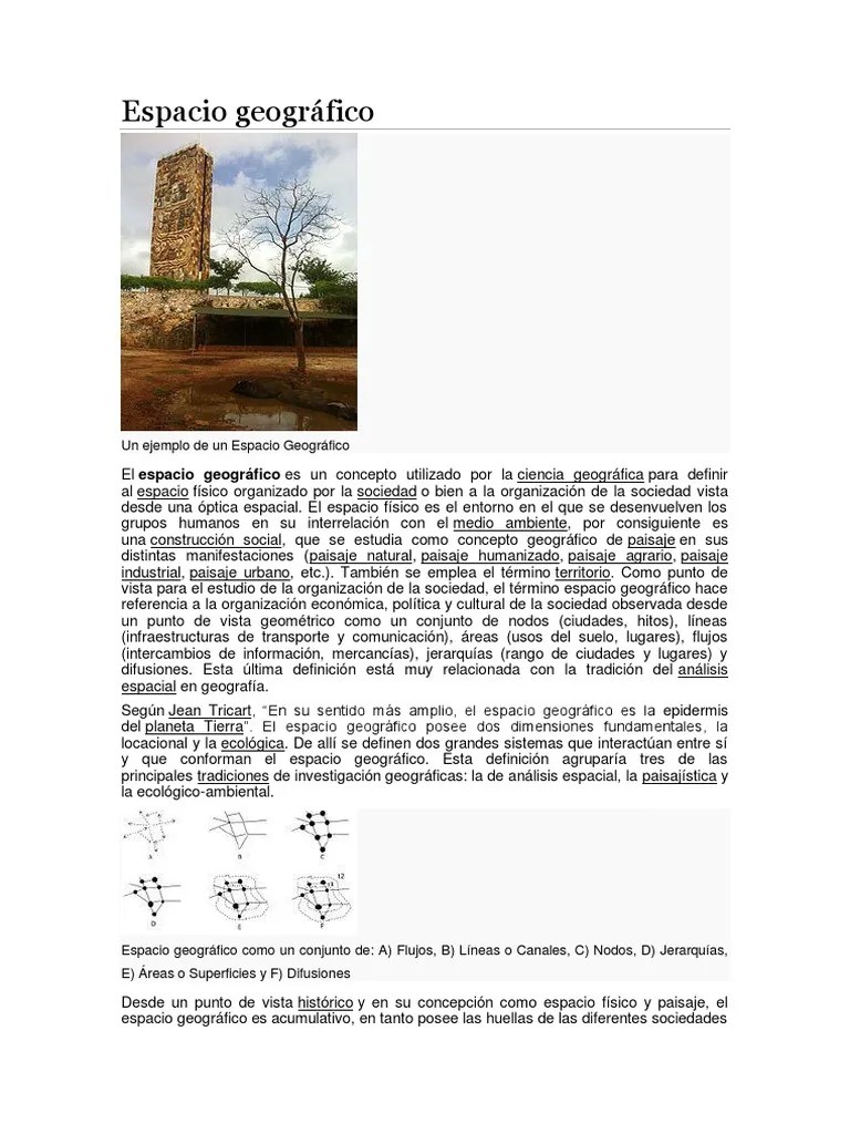Espacio Geográfico PDF | Geografía | Paisaje