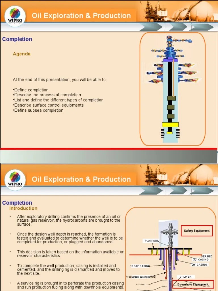 Basics Of Well Completion | PDF | Casing (Borehole) | Oil Well